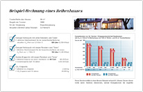 Abbdilung Renovieren mit Fachmann 2